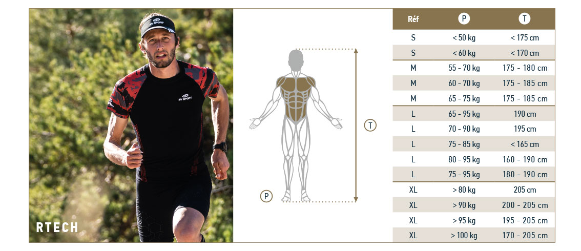 RTECH EVO2 long sleeve t-shirt size chart